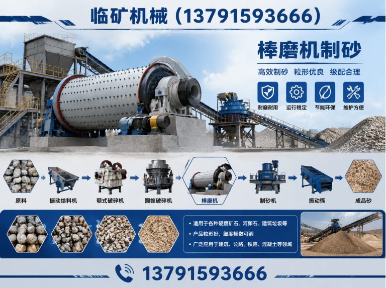 沂南县金矿球磨机展示图